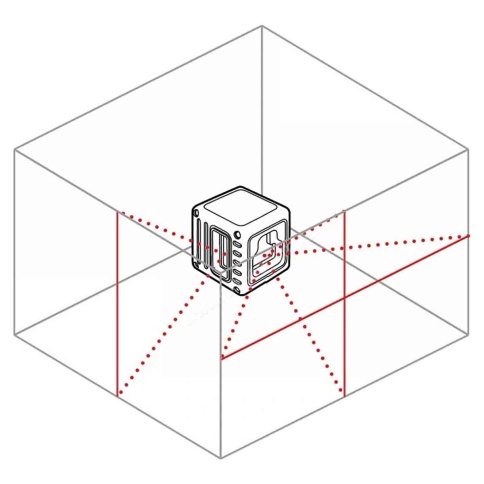 Лазерный уровень cube mini RGK ML-21 фото 4