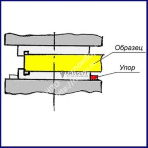 Приспособление НБ 4.061.050 фото 1